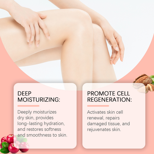 Smooth, moisturized skin illustrated with the key ingredients of the PetalSoft™ calming body oil